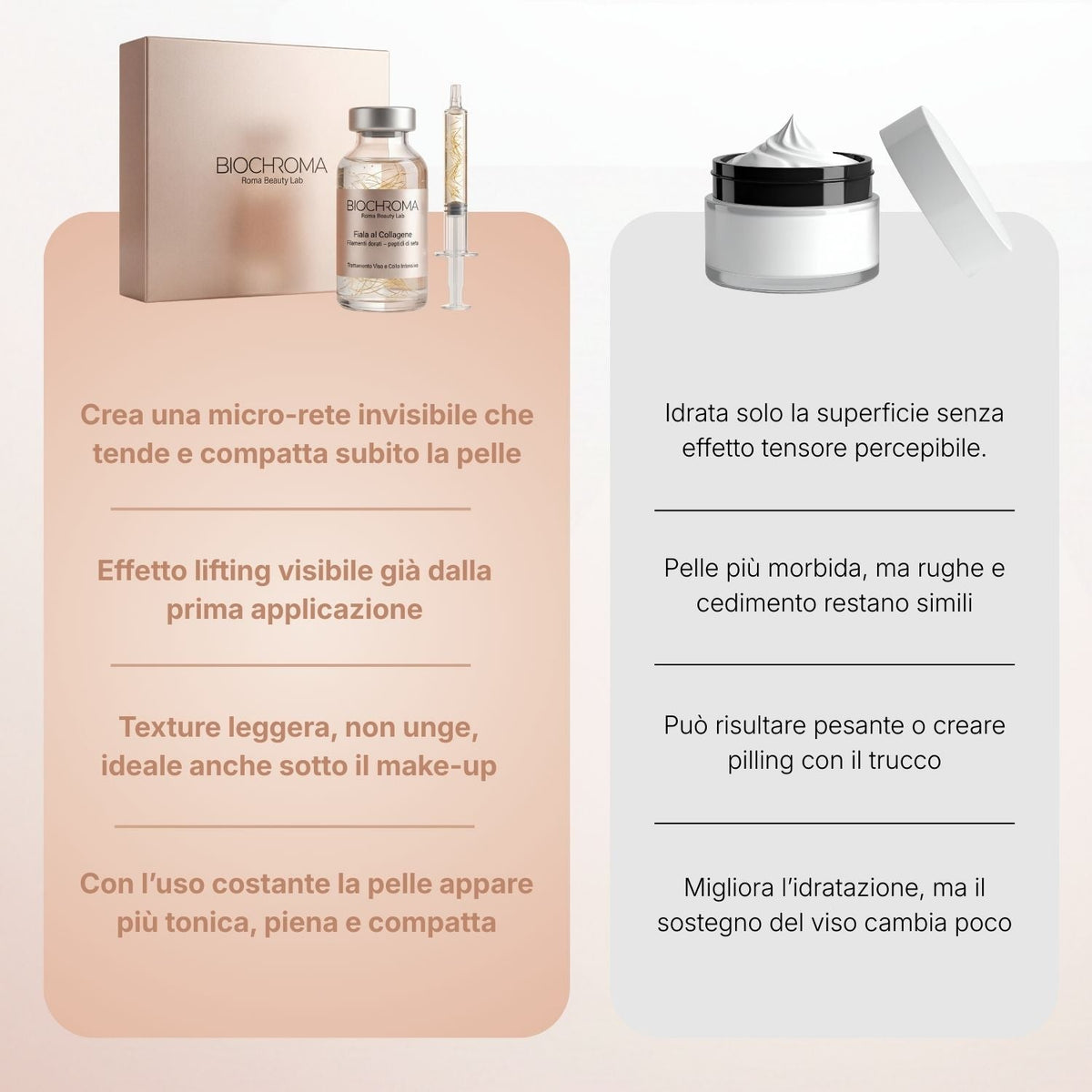 Doneva – Siero Coreano Effetto Lifting dalla Prima Applicazione